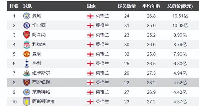 她们的原视频